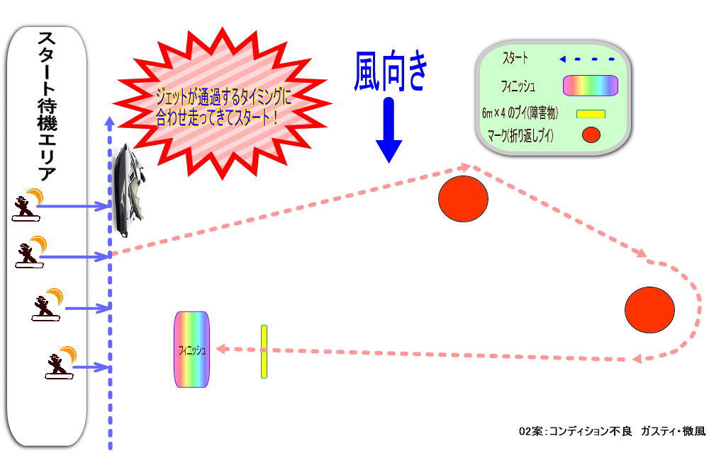 02上りコンディション不良kbmt2017スラローム